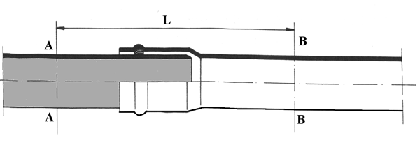 Сп 41 102 98